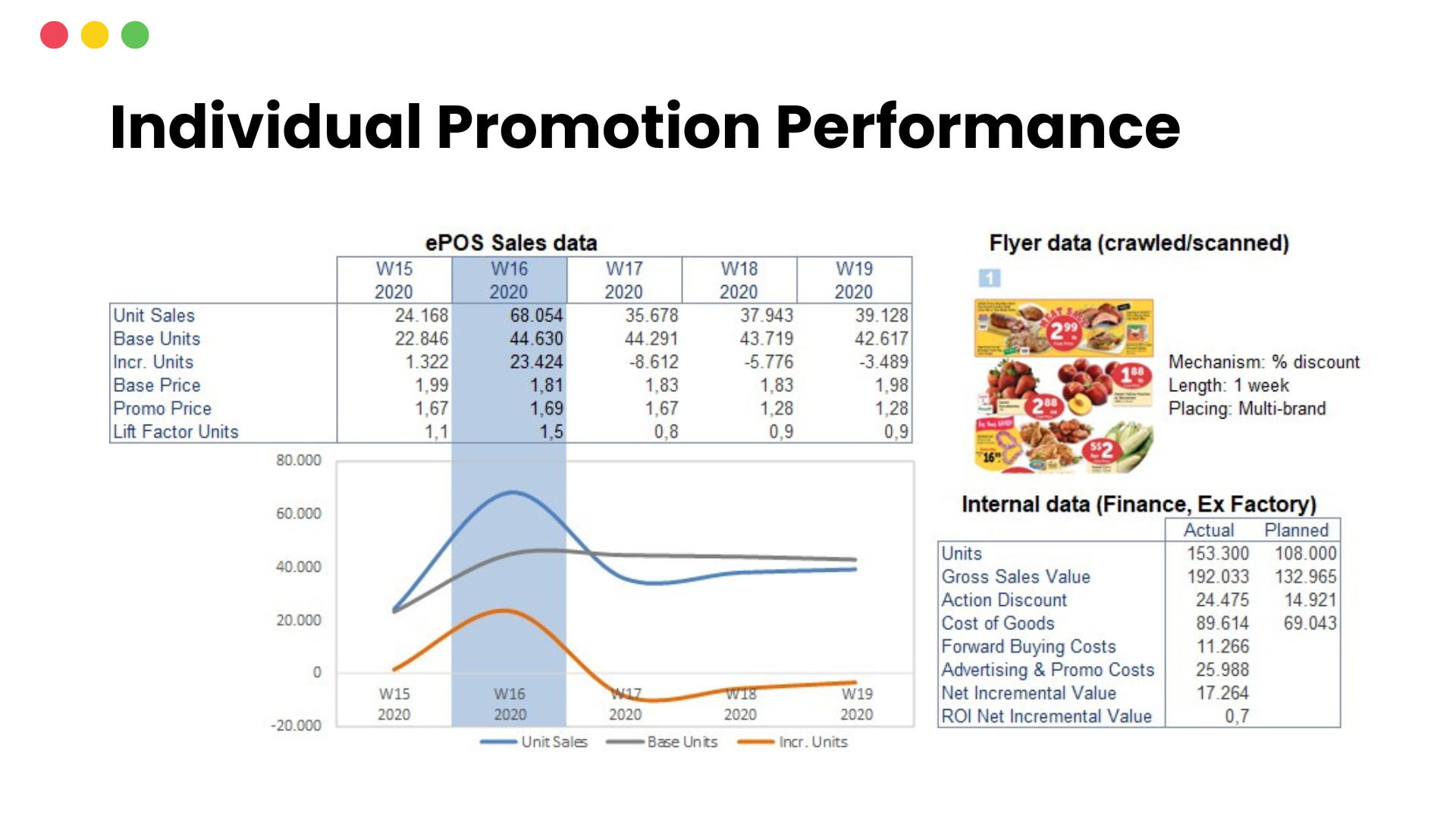 Promotion Calendar (3)